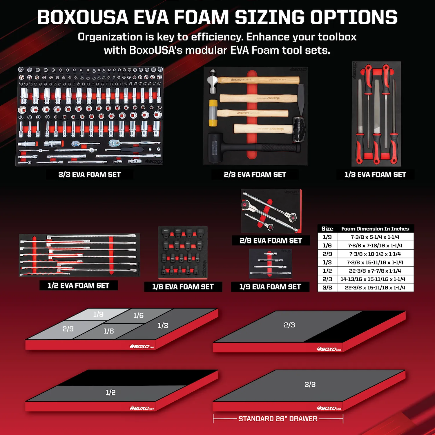 Metric and SAE Master Tool Set | Starter 222-Pieces